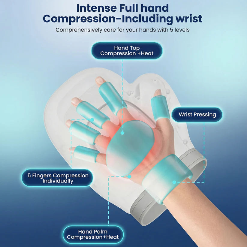 Recharged Living™ Heated Compression Hand Massager