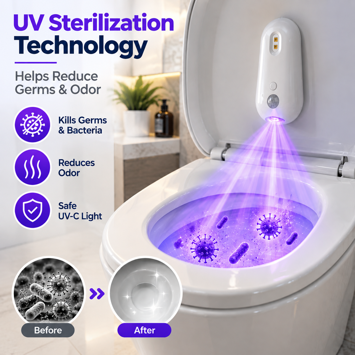 GlowGuard™ UV Sanitising Motion-Sensor Toilet Night Light