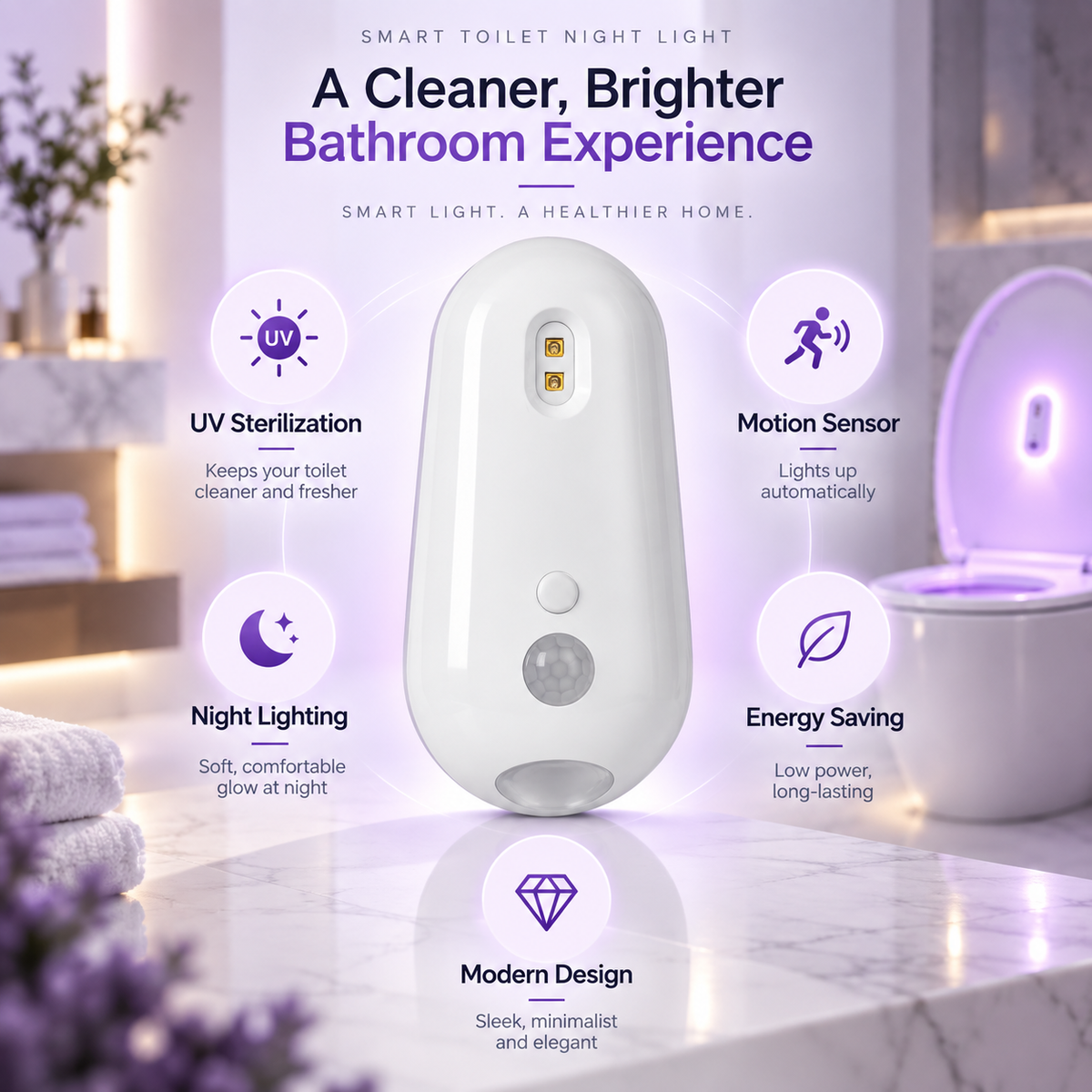 GlowGuard™ UV Sanitising Motion-Sensor Toilet Night Light