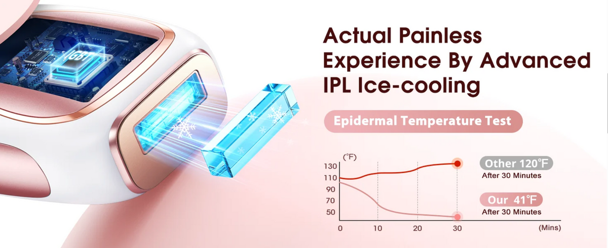 SilkIce IPL handset with a cooled treatment window and a skin temperature chart