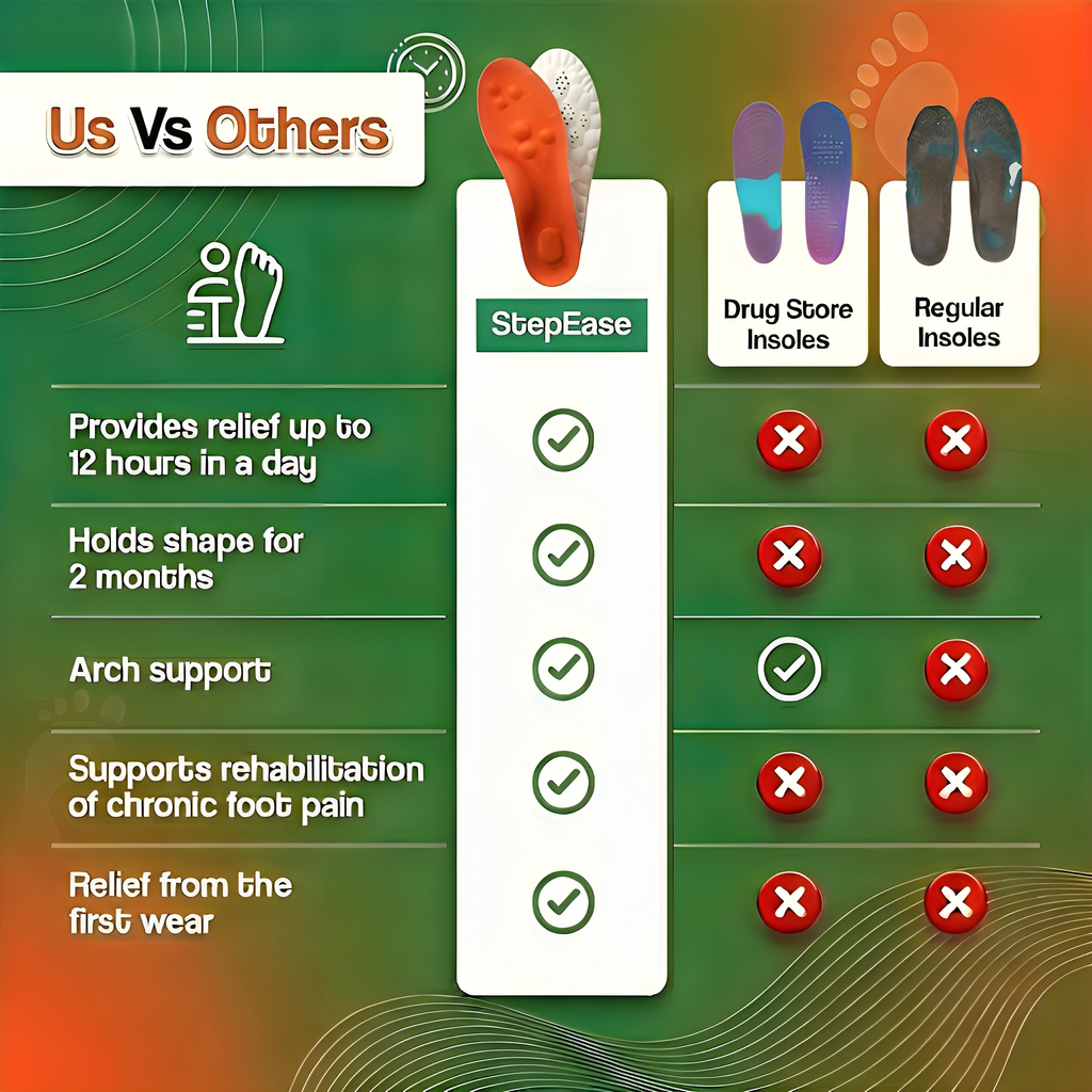 StepEase™ Massage Insoles