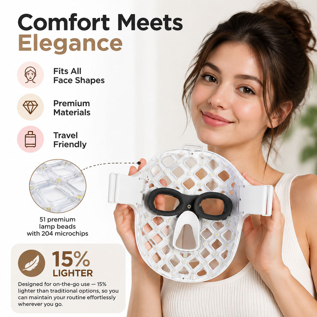 LumaGlow™ Silicone LED Light Therapy Face Mask