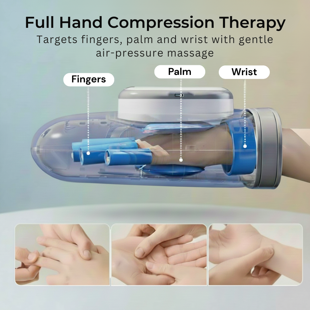 Recharged Living™ Heated Compression Hand Massager