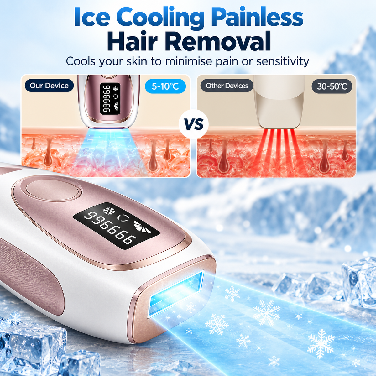SilkIce™ For Smoother Skin