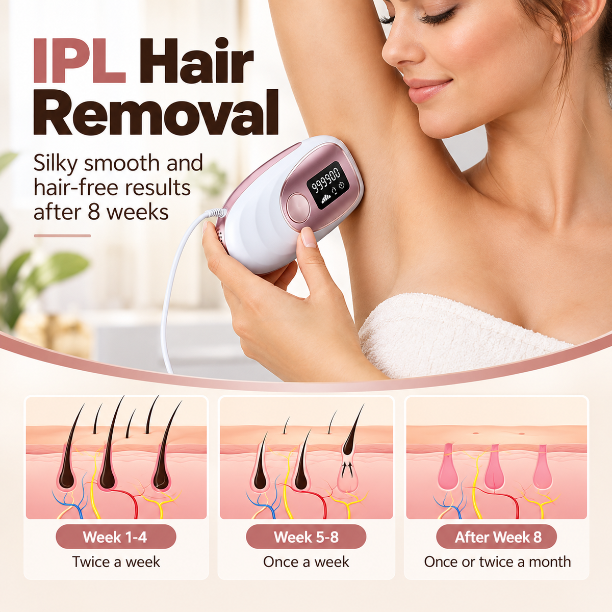 SilkIce™ For Smoother Skin