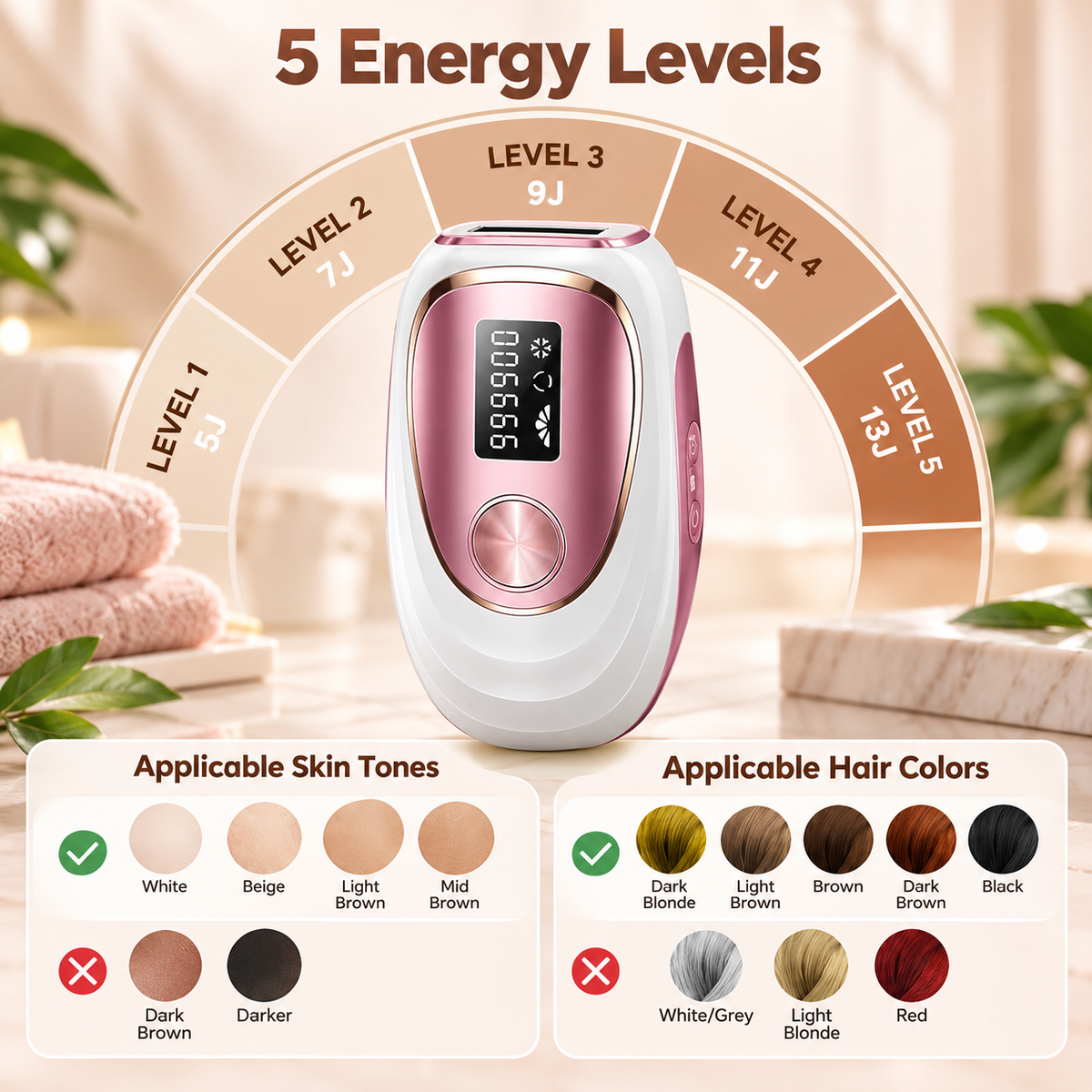 SilkIce™ For Smoother Skin