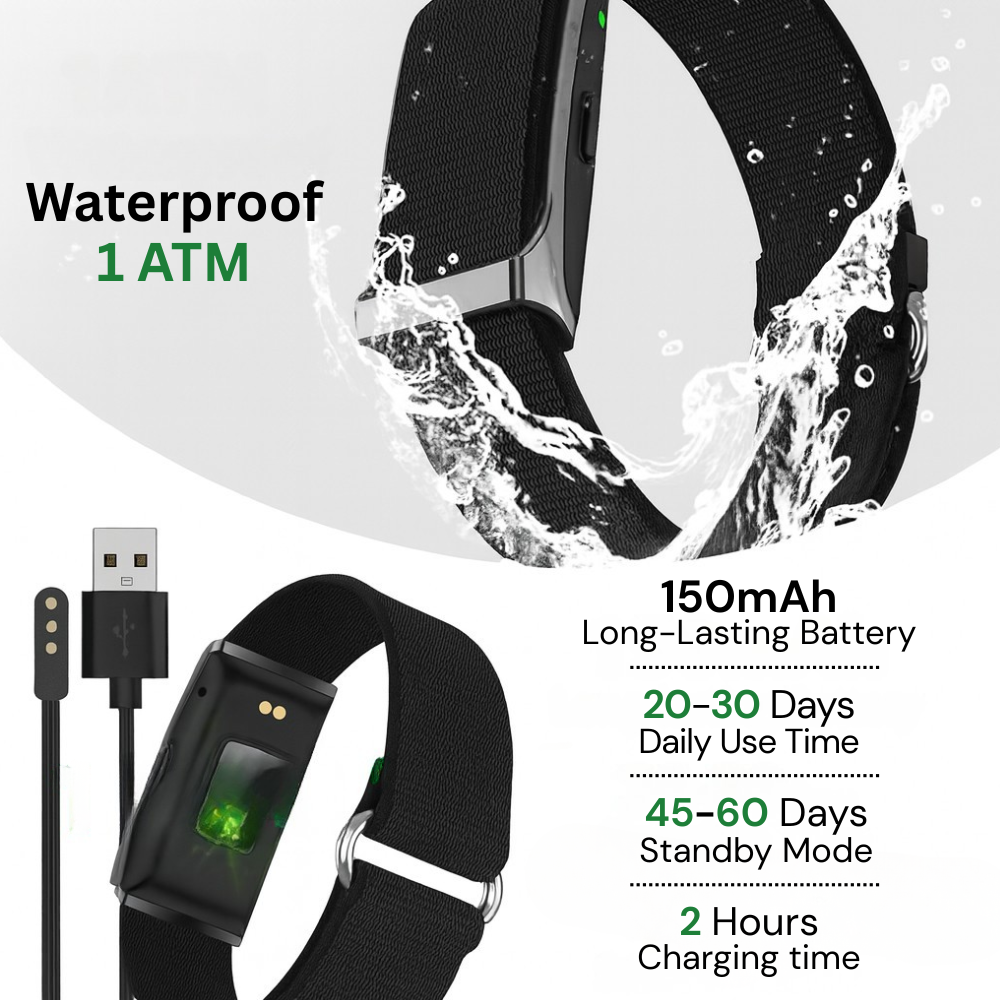 Activity Tracker Pro