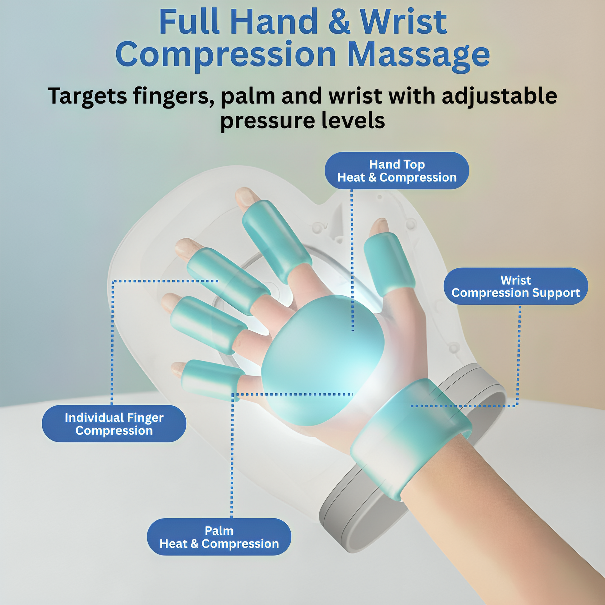 Recharged Living™ Heated Compression Hand Massager